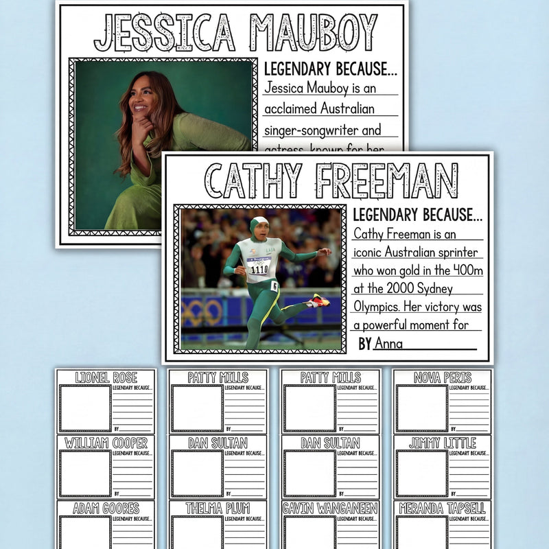 Editable Indigenous Legends worksheets highlighting Jessica Mauboy and Cathy Freeman, with sections for writing and images. Ideal for celebrating Aboriginal and Torres Strait Islander role models in the classroom.