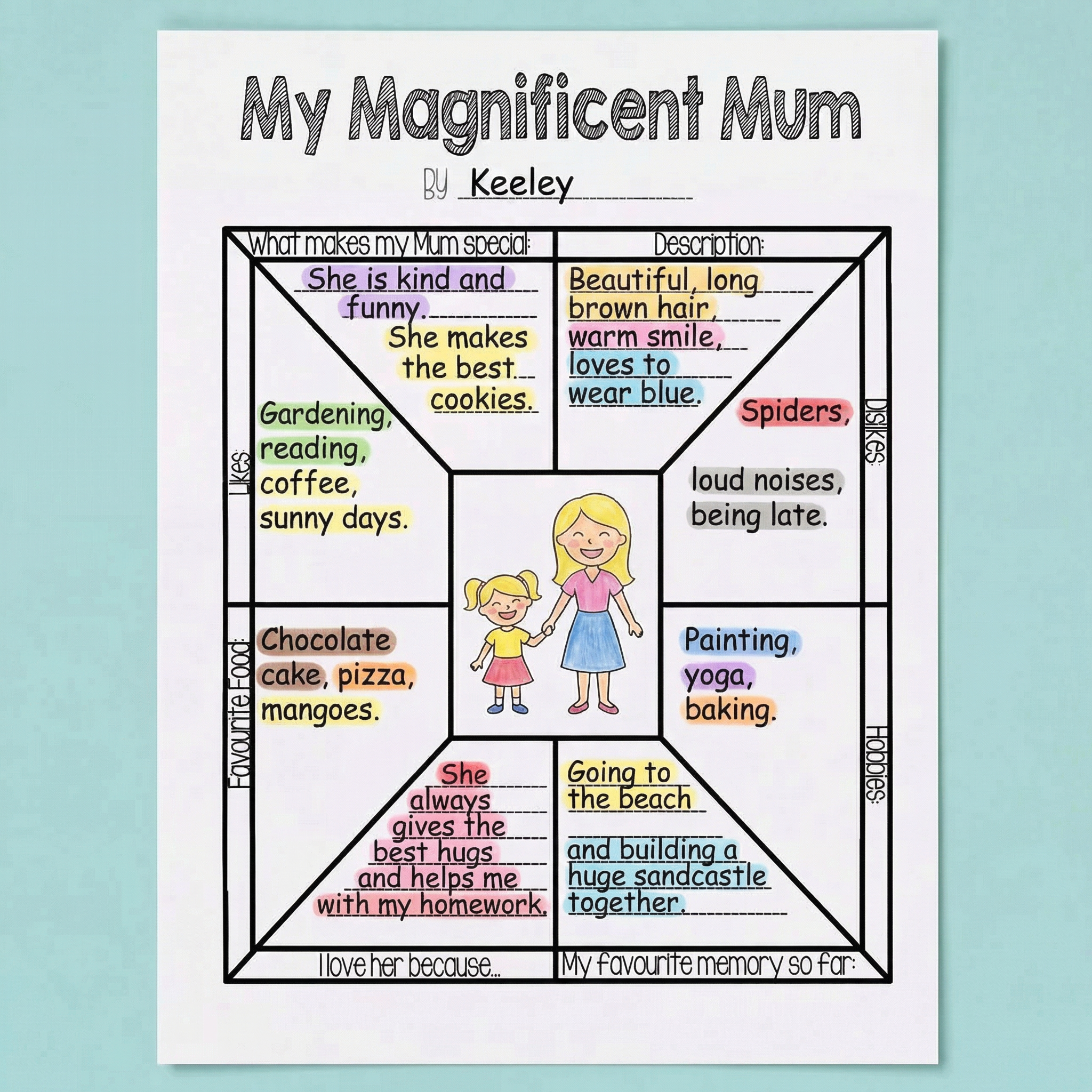 Completed “My Magnificent Mum” worksheet filled in by a child, describing their mum’s personality, appearance, likes, dislikes, favourite foods, hobbies, and special memories, with a small illustration of a mother and child in the centre