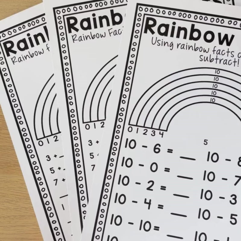 Rainbow Facts Worksheet with colourful sums to help students master addition and subtraction facts up to 10.