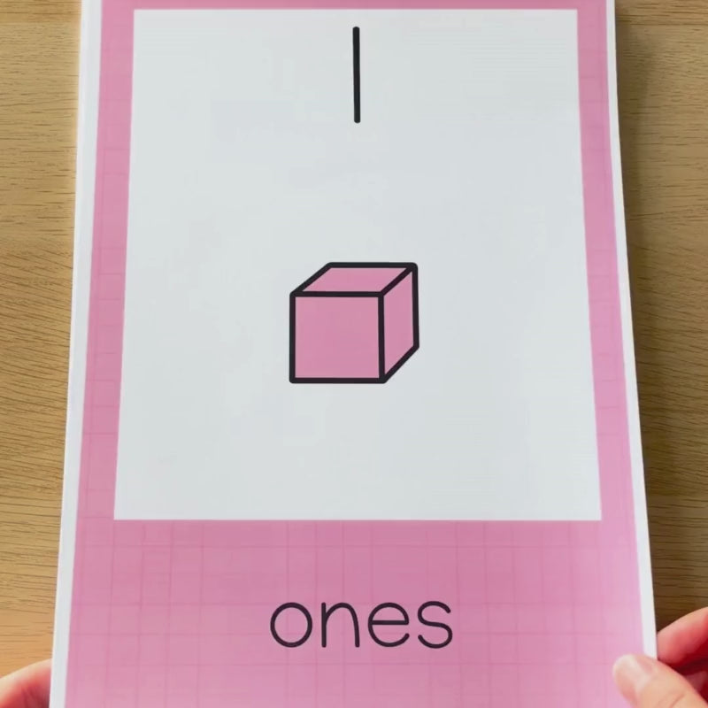 Gentle Decor Place Value Poster Set with calming colours, including classroom displays and student reference cards.