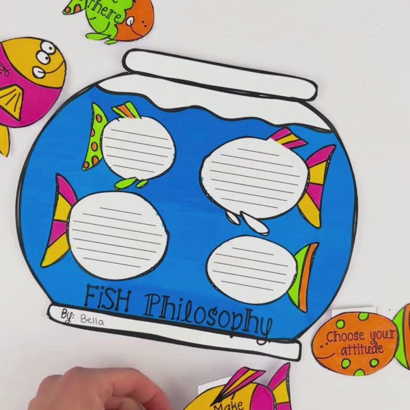 Students assemble and decorate printable Fish Craftivity templates, writing facts and reflections on each fish for classroom display.