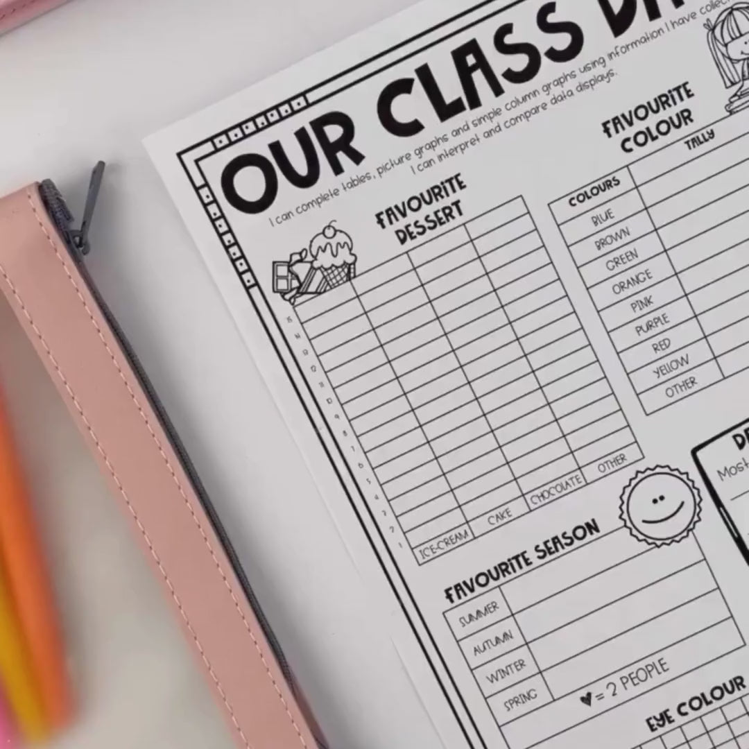 Video showing an “Our Class Data” worksheet being transformed from blank to fully coloured in, with bar graphs and charts gradually filled using bright markers beside a pink pencil case.