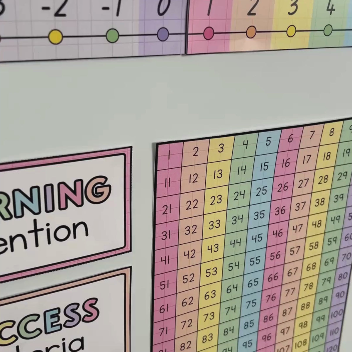 Hundreds & Multiplication Charts | Gentle Classroom Decor