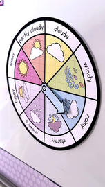Printable classroom calendar and weather display shown up close