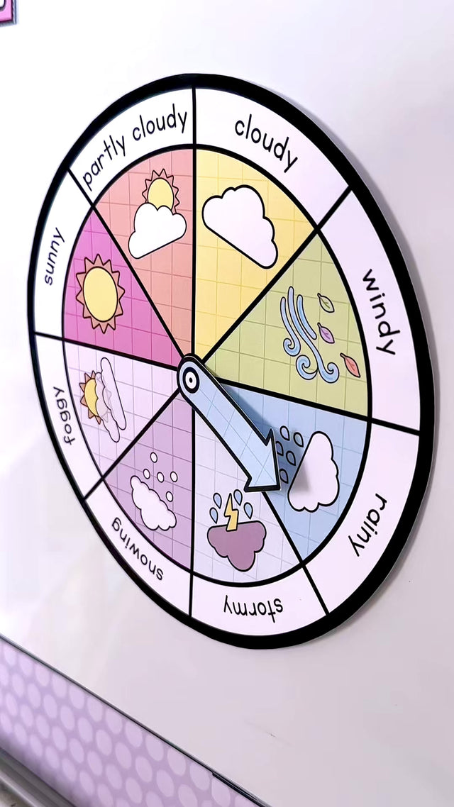 Printable classroom calendar and weather display shown up close