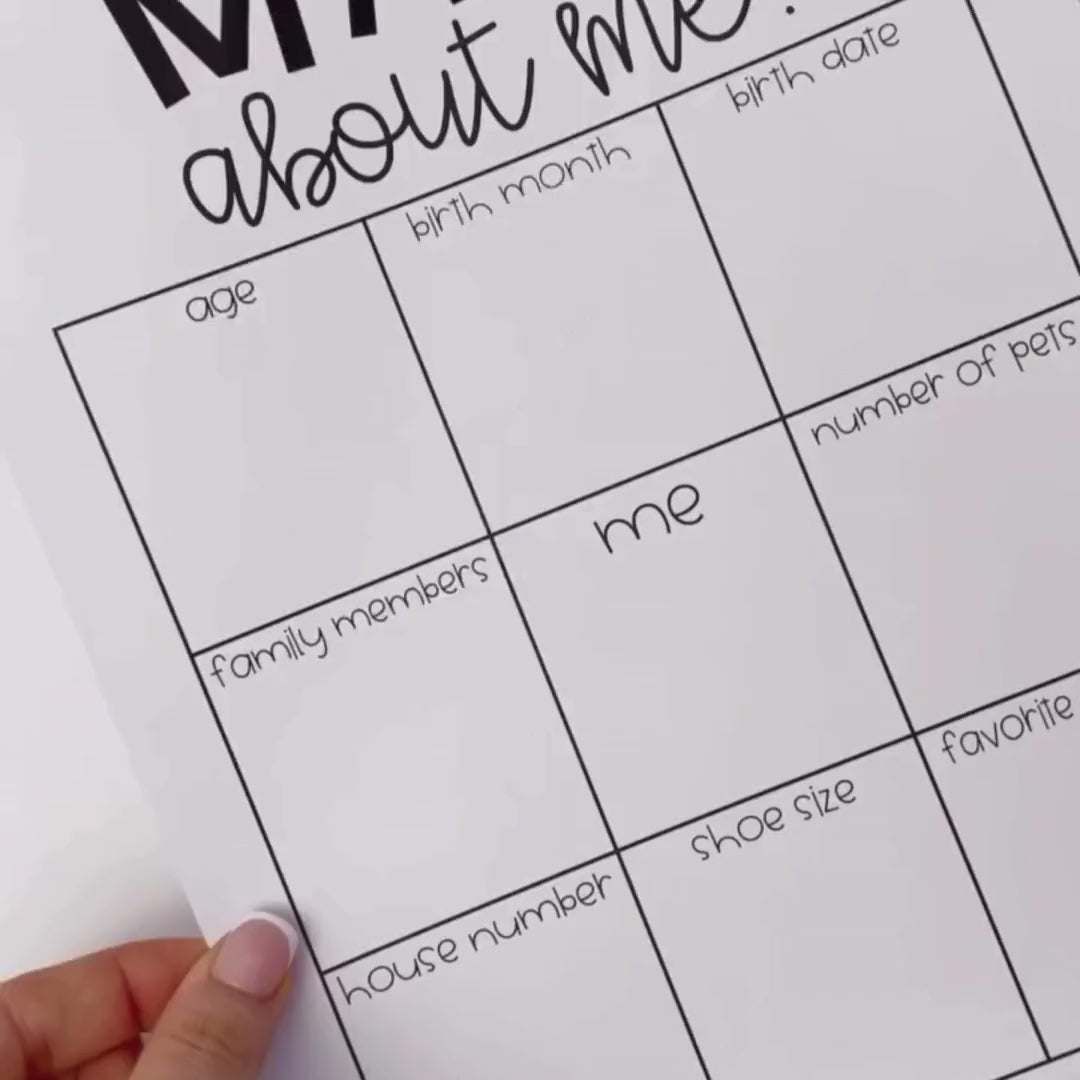 Blank Maths About Me worksheet for students to share personal facts using numbers and drawings.
